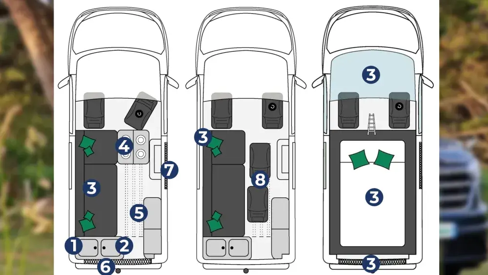 Flex Confort Plus indeling